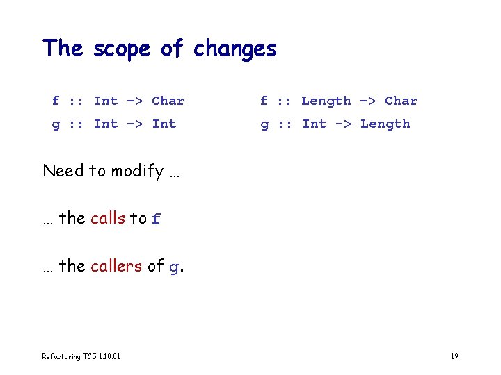 The scope of changes f : : Int -> Char f : : Length