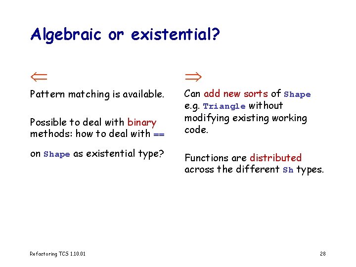 Algebraic or existential? Pattern matching is available. Can add new sorts of Shape e.