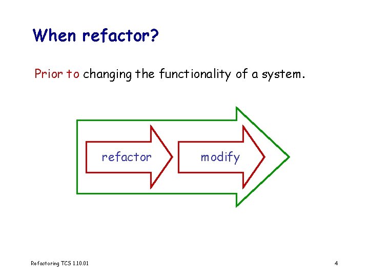 When refactor? Prior to changing the functionality of a system. refactor Refactoring TCS 1.