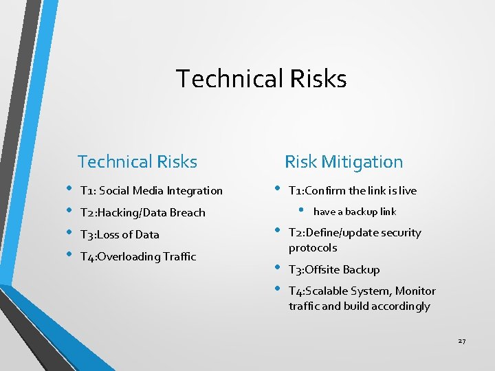 Technical Risks • • T 1: Social Media Integration Risk Mitigation • • T