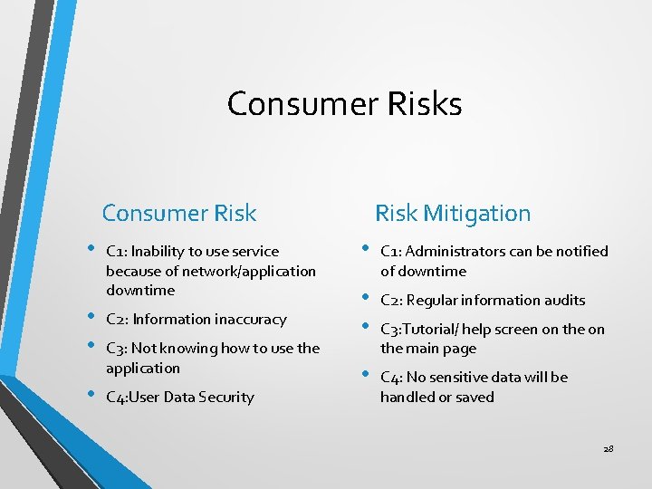 Consumer Risks Consumer Risk • • C 1: Inability to use service because of