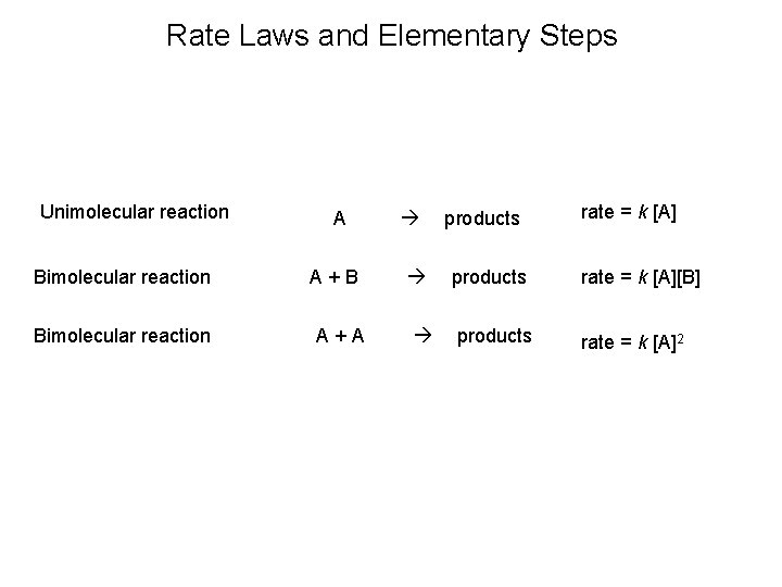 Rate Laws and Elementary Steps Unimolecular reaction Bimolecular reaction A A+B A+A products rate