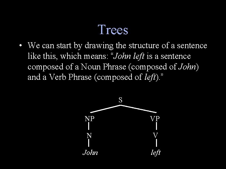 Trees • We can start by drawing the structure of a sentence like this,