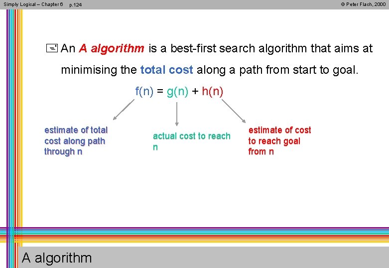 Simply Logical – Chapter 6 © Peter Flach, 2000 p. 124 + An A