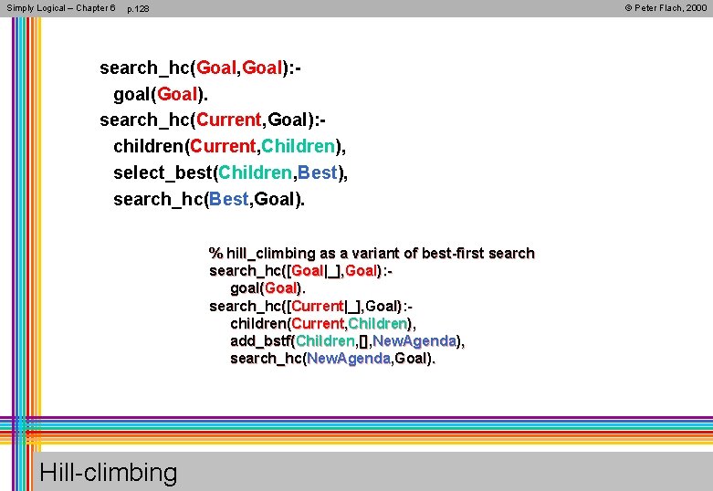 Simply Logical – Chapter 6 © Peter Flach, 2000 p. 128 search_hc(Goal, Goal): goal(Goal).