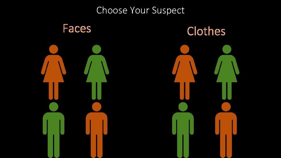 Choose Your Suspect Faces Clothes 