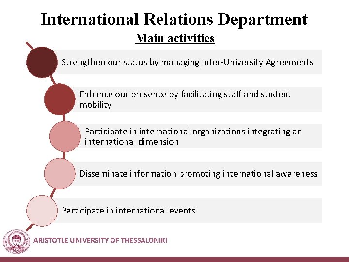 International Relations Department Main activities Strengthen our status by managing Inter-University Agreements Enhance our International Relations Department Main activities Strengthen our status by managing Inter-University Agreements Enhance our
