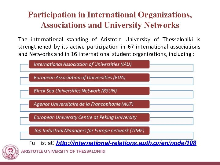 Participation in International Organizations, Associations and University Networks The international standing of Aristotle University Participation in International Organizations, Associations and University Networks The international standing of Aristotle University