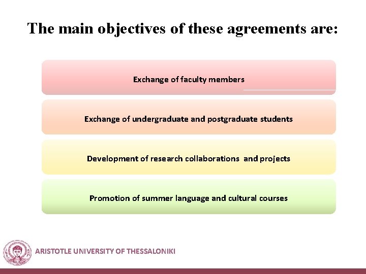 The main objectives of these agreements are: Exchange of faculty members Exchange of undergraduate