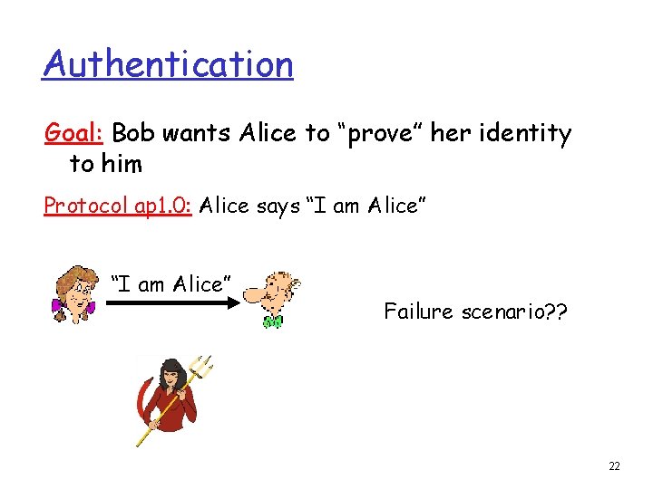 Authentication Goal: Bob wants Alice to “prove” her identity to him Protocol ap 1.