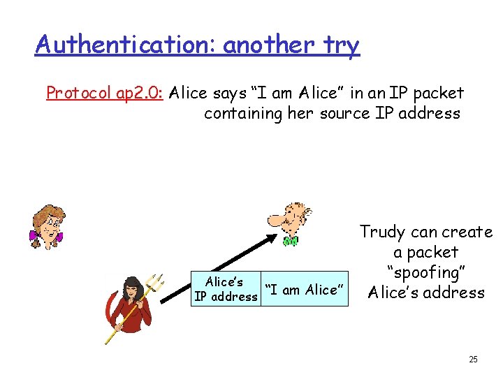 Authentication: another try Protocol ap 2. 0: Alice says “I am Alice” in an