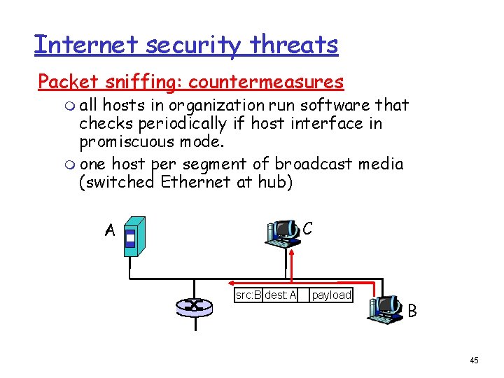 Internet security threats Packet sniffing: countermeasures m all hosts in organization run software that