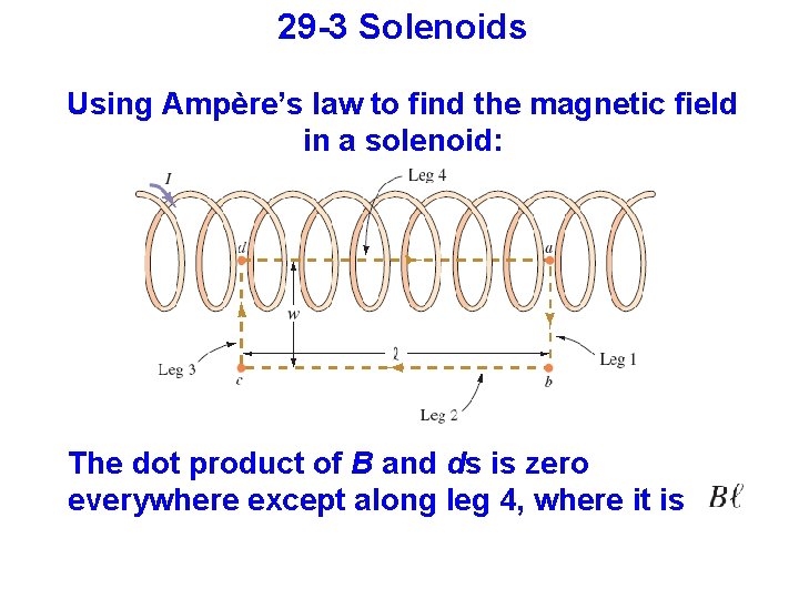 29 -3 Solenoids Using Ampère’s law to find the magnetic field in a solenoid: