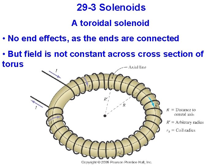 29 -3 Solenoids A toroidal solenoid • No end effects, as the ends are