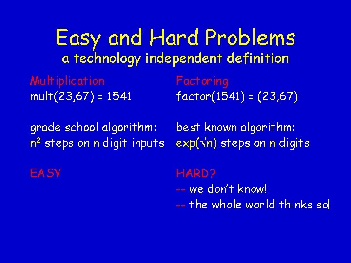 Easy and Hard Problems a technology independent definition Multiplication mult(23, 67) = 1541 Factoring