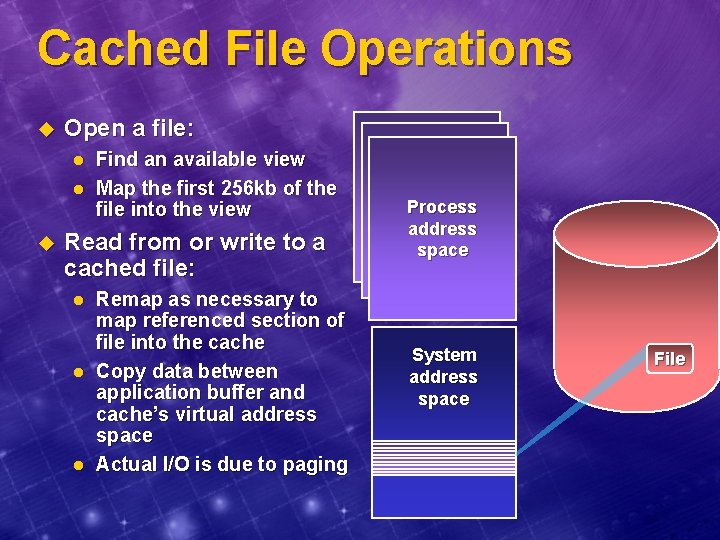 Cached File Operations u Open a file: l l u Find an available view