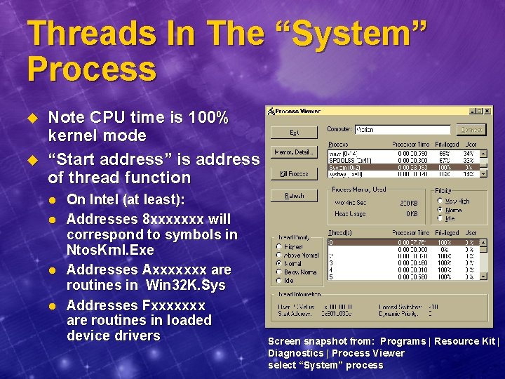 Threads In The “System” Process u u Note CPU time is 100% kernel mode