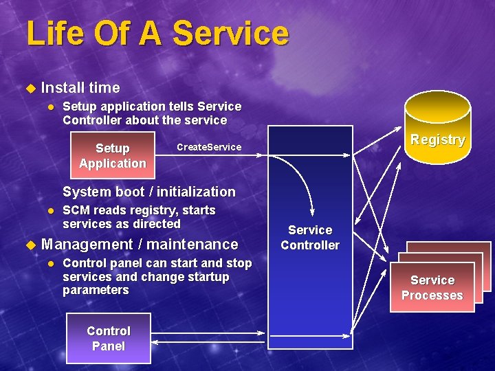 Life Of A Service u Install time l Setup application tells Service Controller about