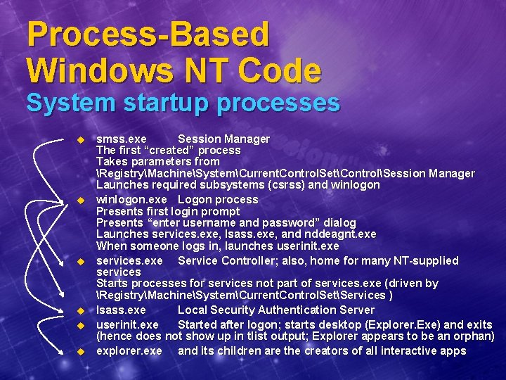 Process-Based Windows NT Code System startup processes u u u smss. exe Session Manager