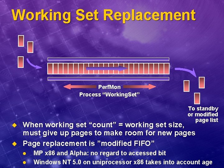 Working Set Replacement Perf. Mon Process “Working. Set” u u To standby or modified