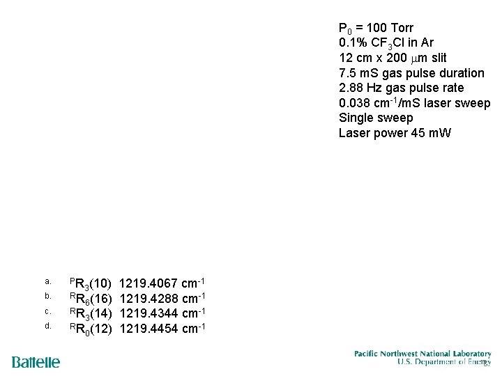 P 0 = 100 Torr 0. 1% CF 3 Cl in Ar 12 cm