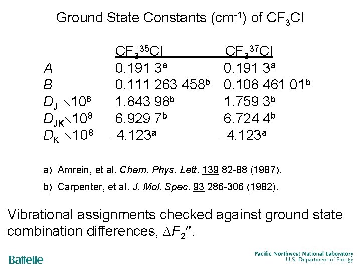 Ground State Constants (cm-1) of CF 3 Cl A B DJ 108 DJK 108