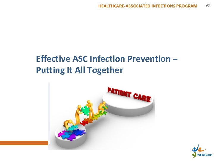 HEALTHCARE-ASSOCIATED INFECTIONS PROGRAM Effective ASC Infection Prevention – Putting It All Together 62 