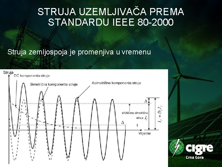 STRUJA UZEMLJIVAČA PREMA STANDARDU IEEE 80 -2000 Struja zemljospoja je promenjiva u vremenu 