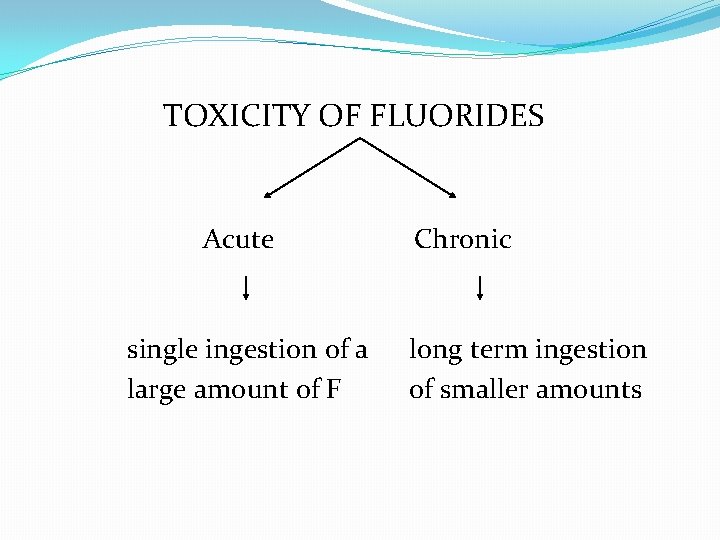 TOXICITY OF FLUORIDES Acute single ingestion of a large amount of F Chronic long