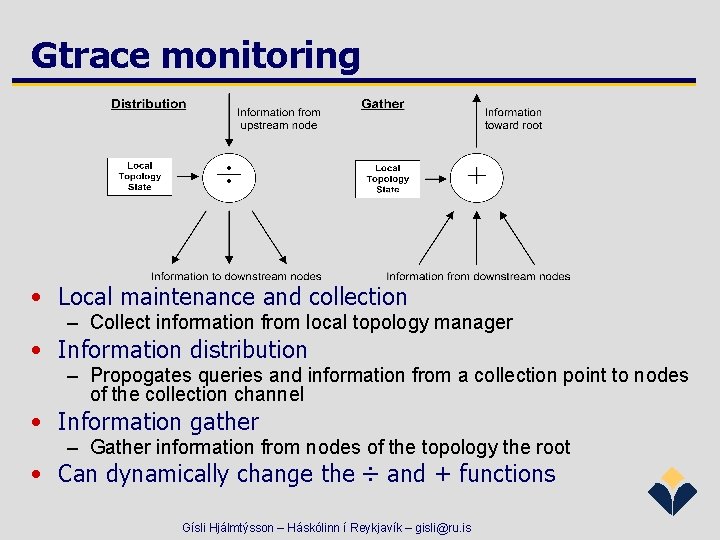 Gtrace monitoring • Local maintenance and collection – Collect information from local topology manager