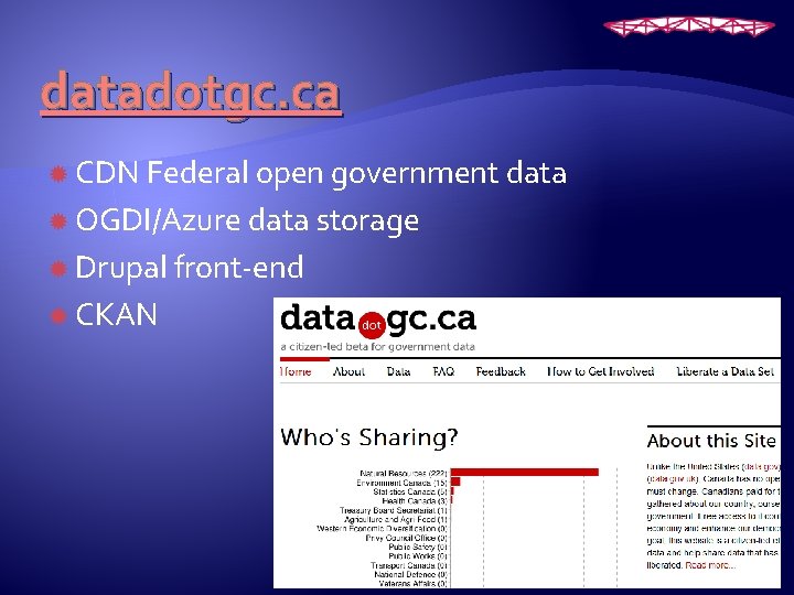 datadotgc. ca CDN Federal open government data OGDI/Azure data storage Drupal front-end CKAN 