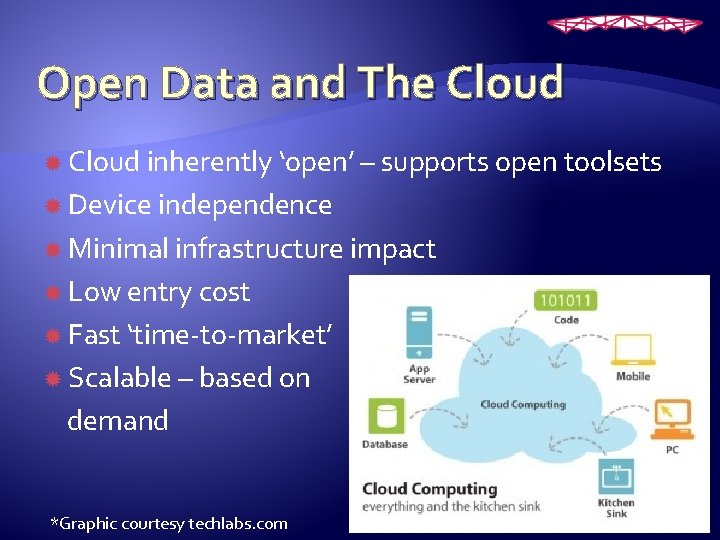 Open Data and The Cloud inherently ‘open’ – supports open toolsets Device independence Minimal
