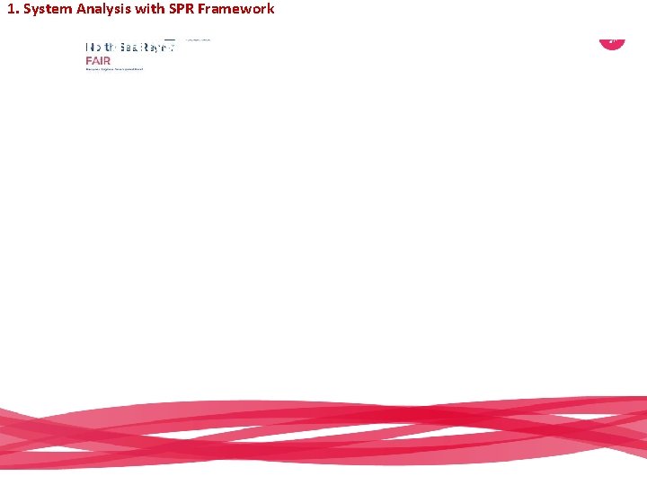 1. System Analysis with SPR Framework System analysis 
