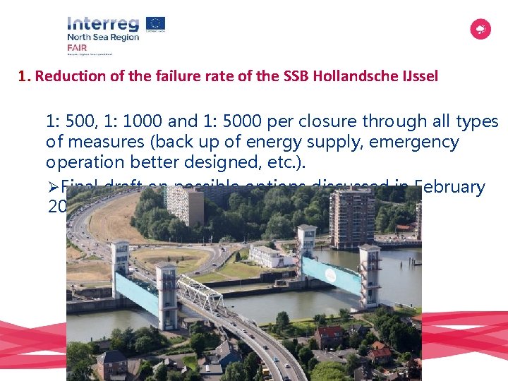 1. Reduction of the failure rate of the SSB Hollandsche IJssel 1: 500, 1: