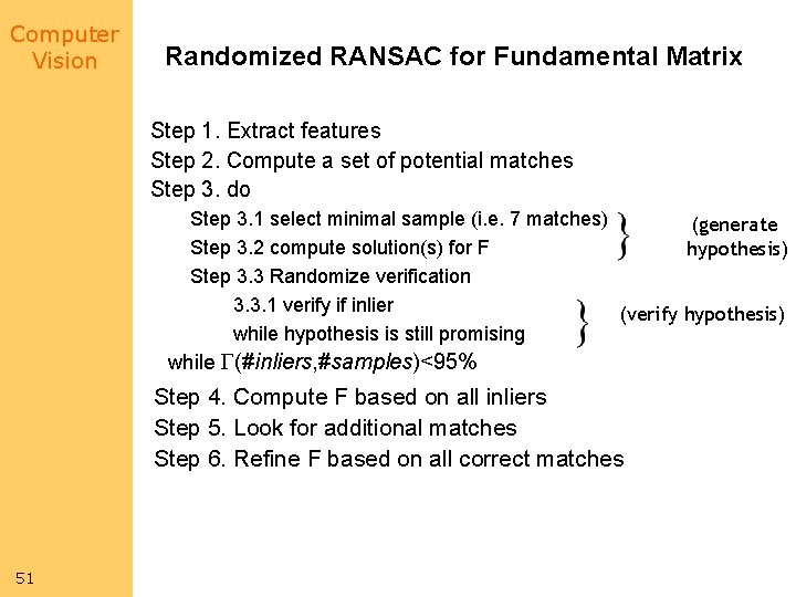 Computer Vision Randomized RANSAC for Fundamental Matrix Step 1. Extract features Step 2. Compute