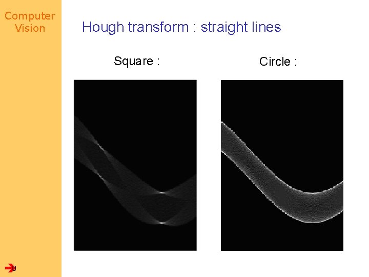 Computer Vision Hough transform : straight lines Square : 8 Circle : 