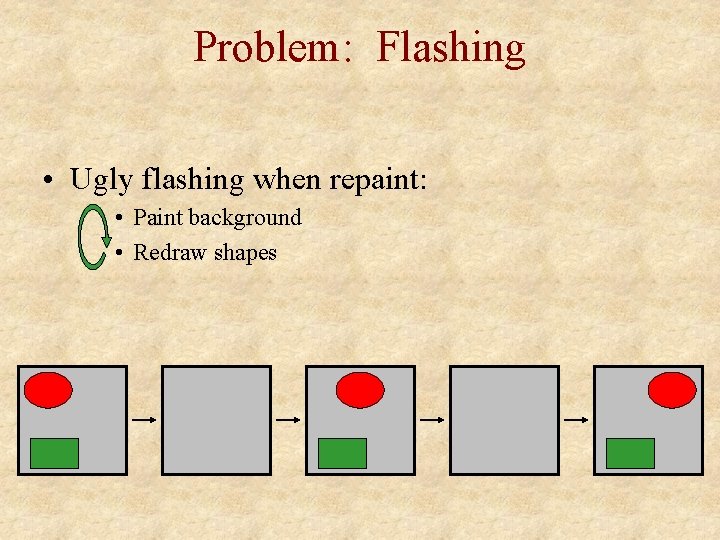 Problem: Flashing • Ugly flashing when repaint: • Paint background • Redraw shapes 