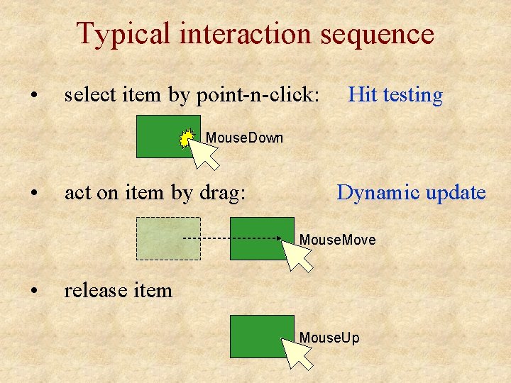 Typical interaction sequence • select item by point-n-click: Hit testing Mouse. Down • act
