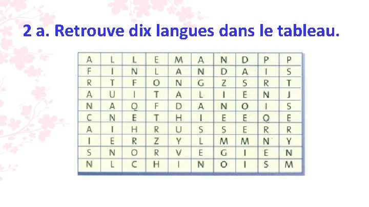 2 a. Retrouve dix langues dans le tableau. 