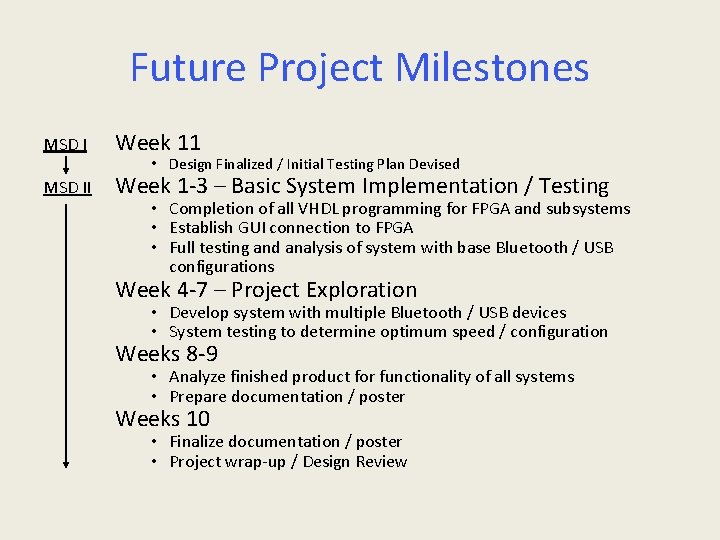 Future Project Milestones MSD I Week 11 MSD II Week 1 -3 – Basic