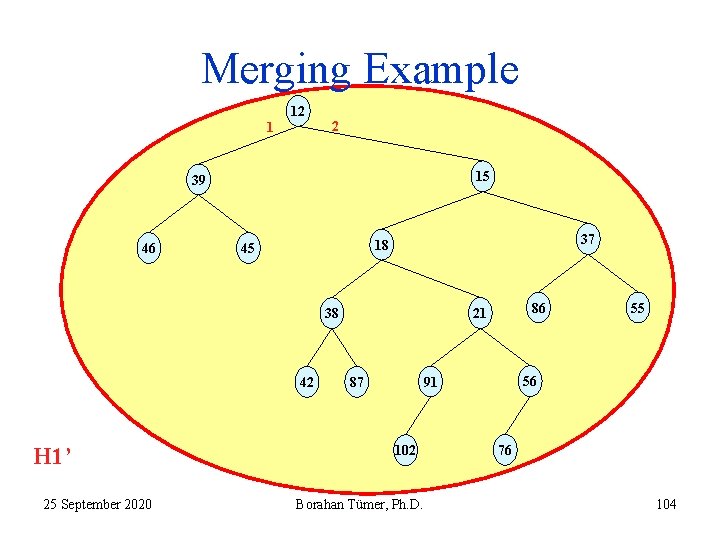 Merging Example 12 1 2 15 39 46 37 18 45 42 H 1’
