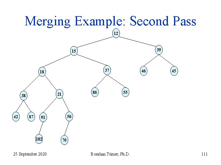 Merging Example: Second Pass 12 39 15 37 18 42 86 21 38 87