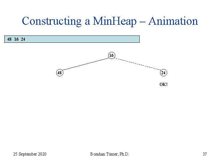 Constructing a Min. Heap – Animation 48 16 24 16 48 24 OK! 25