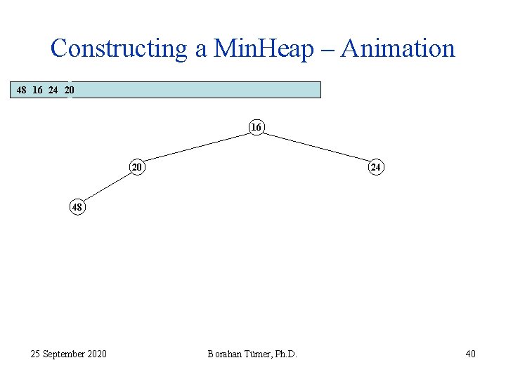 Constructing a Min. Heap – Animation 48 16 24 20 16 20 24 48