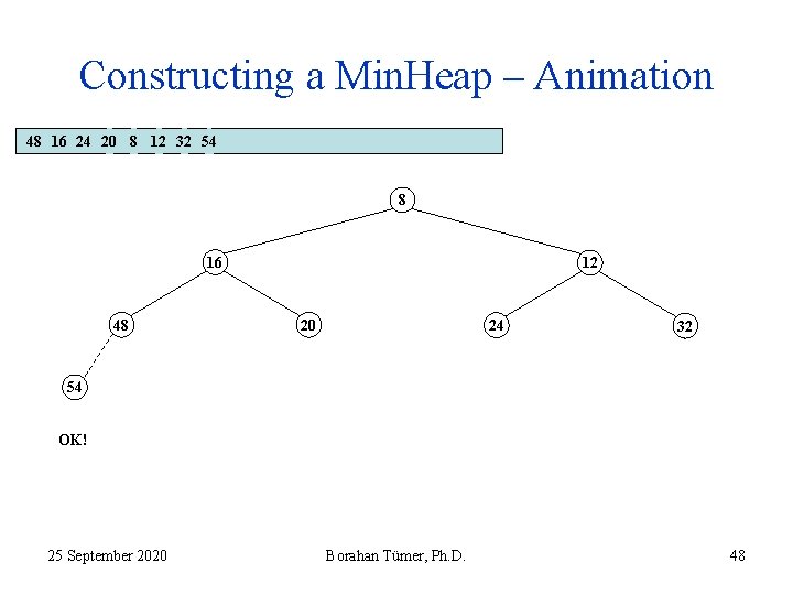 Constructing a Min. Heap – Animation 48 16 24 20 8 12 32 54