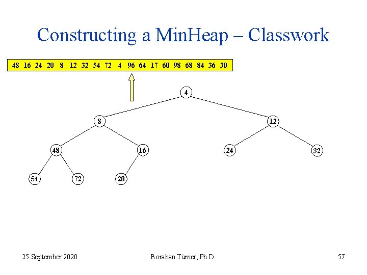 Constructing a Min. Heap – Classwork 48 16 24 20 8 12 32 54