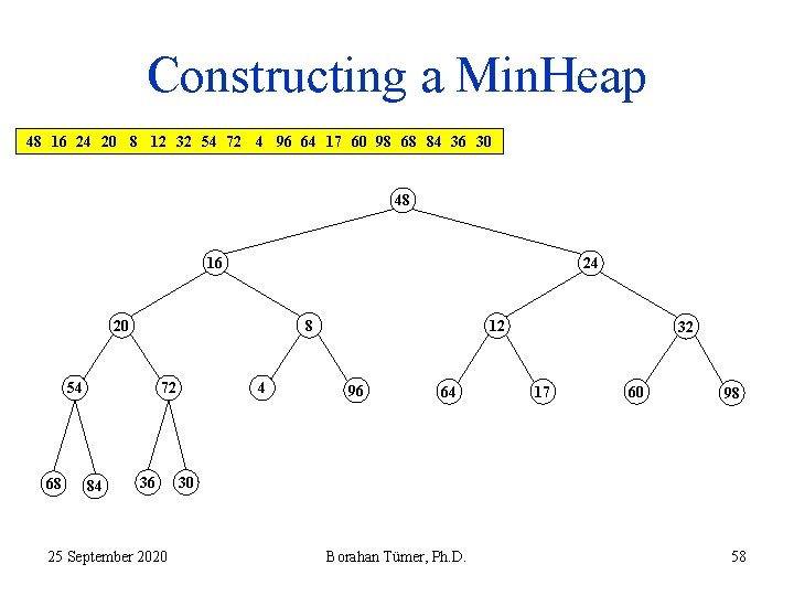 Constructing a Min. Heap 48 16 24 20 8 12 32 54 72 4