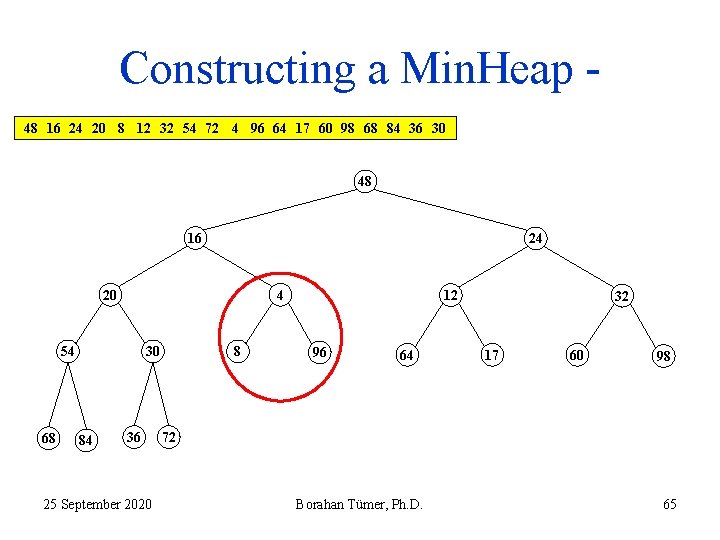 Constructing a Min. Heap 48 16 24 20 8 12 32 54 72 4