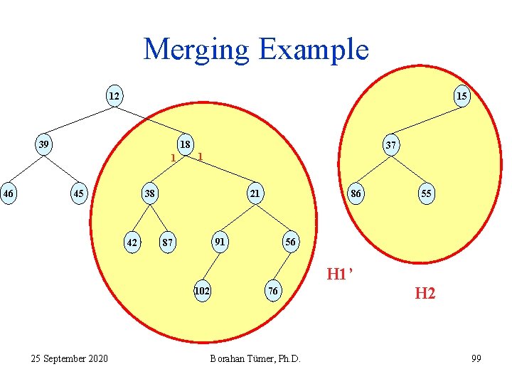 Merging Example 12 15 39 18 1 46 45 37 1 21 38 42