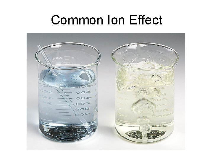 Common Ion Effect 